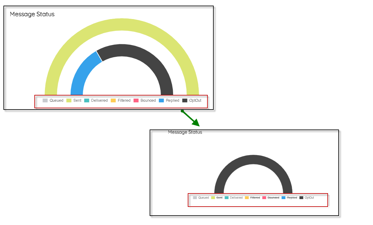 Legend Selection Legend Selection